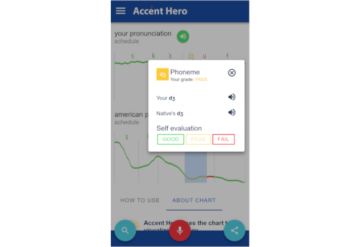 Accent Hero screenshot: Phoneme quality self-assessment
